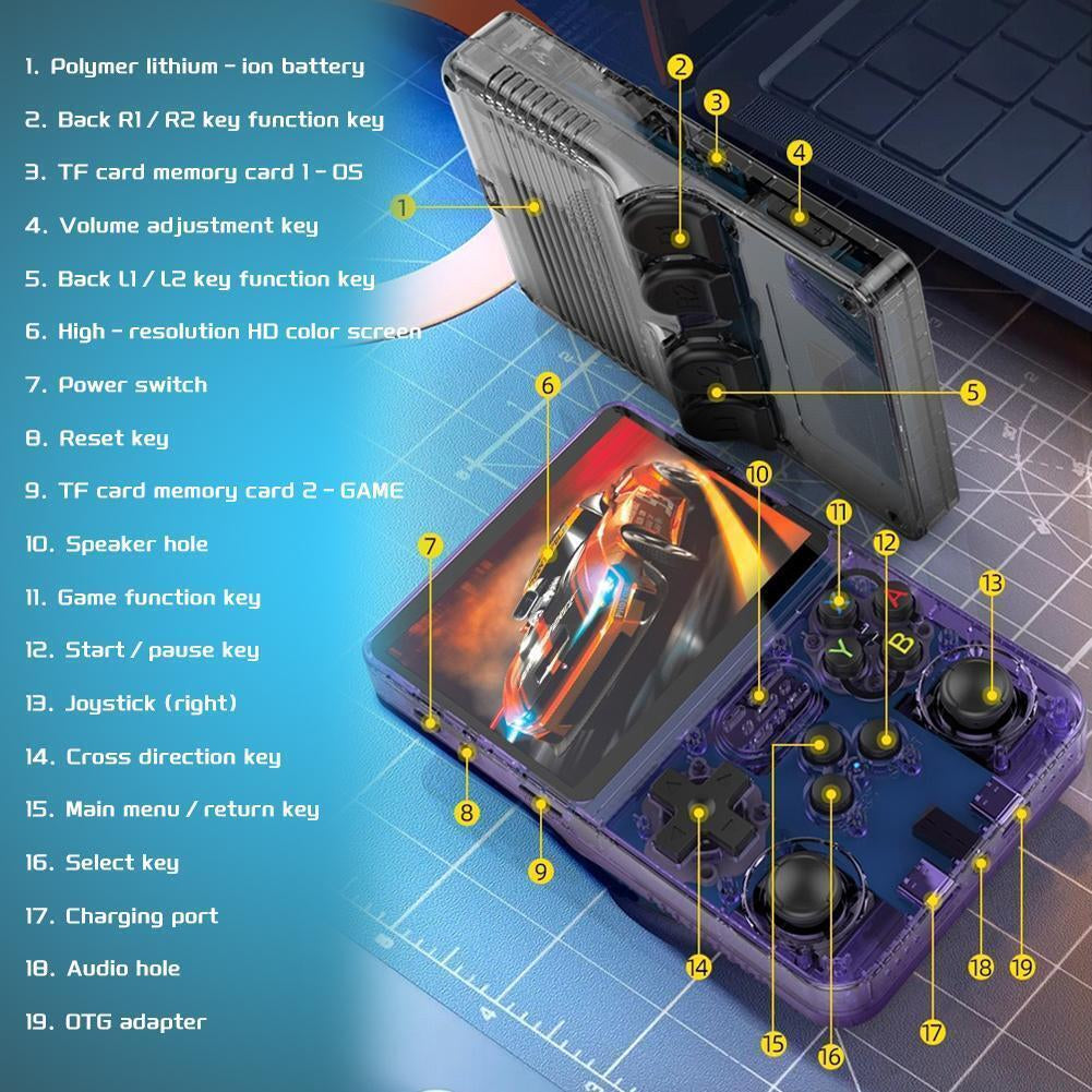 Keyboy - Keyboy Game Console, Retro Handheld Game /Built in 15000+ Games HO Q4S9