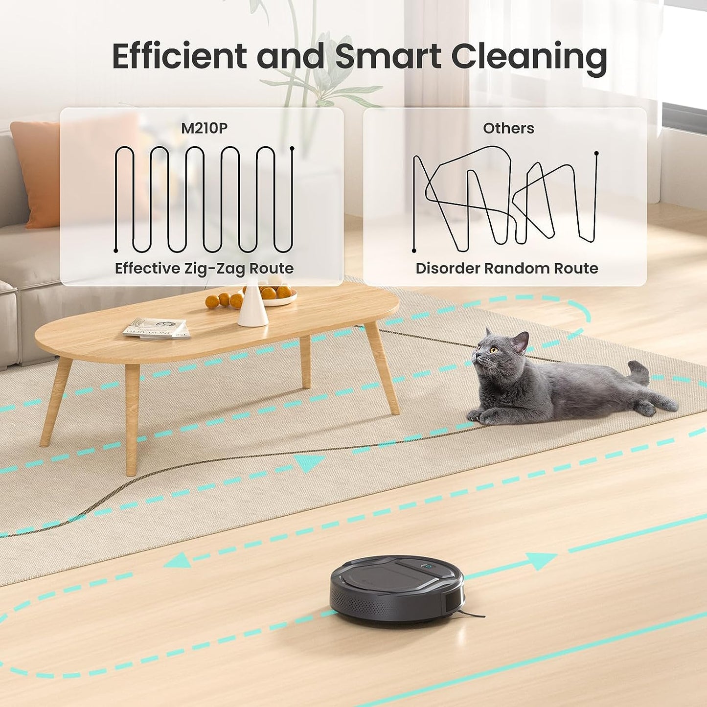 M210 Pro Robot Vacuum, 3 Adjustable Suction, Wifi/App/Alexa, 120 Min Runtime, Self-Charging Robotic Vacuums, Slim, Quiet, 6 Cleaning Modes Ideal for Pet Hair, Hard Floors