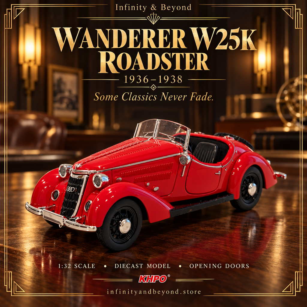 Wanderer W25K themed product thumbnail